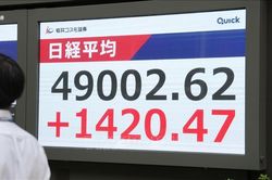 Chứng kho&aacute;n ch&acirc;u &Aacute; khởi sắc nhờ kỳ vọng Fed giữ nguy&ecirc;n l&atilde;i suất