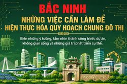 Những việc cần làm để hiện thực hóa Quy hoạch chung đô thị Bắc Ninh
