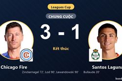 Ngược d&ograve;ng quật khởi, Chicago Fire khiến Santos Laguna trắng tay với tỷ số 3-1