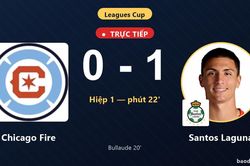 TRỰC TIẾPTrực tiếp Chicago Fire vs Santos Laguna: Santos Laguna mở tỷ số