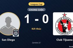 Thắng tối thiểu Club Tijuana 1-0, San Diego khiến đối thủ trắng tay trên sân Snapdragon