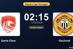 Nhận định Santa Clara vs Nacional: đội hình dự kiến