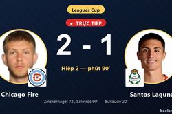 TRỰC TIẾPTrực tiếp Chicago Fire vs Santos Laguna: Chicago Fire vượt l&ecirc;n dẫn trước