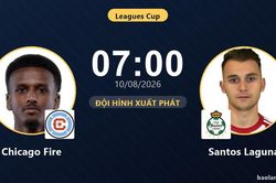 TRỰC TIẾPTrực tiếp Chicago Fire vs Santos Laguna: Đội h&igrave;nh xuất ph&aacute;t