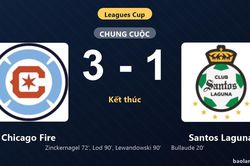 Thống kê trận đấu Chicago Fire 3-1 Santos Laguna: Chicago Fire ngược dòng ngoạn mục