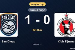 Thống kê trận đấu San Diego 1-0 Club Tijuana: B. B. Zamble tỏa sáng, San Diego giành trọn 3 điểm