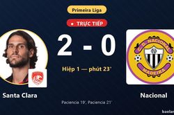 TRỰC TIẾPTrực tiếp Santa Clara vs Nacional: Santa Clara nhân đôi cách biệt
