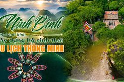 Ninh Bình trên hành trình xây dựng hệ sinh thái du lịch thông minh
