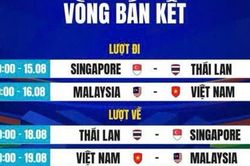 Lịch bán kết ASEAN Cup 2026: Việt Nam đại chiến Malaysia, Thái Lan gặp Singapore