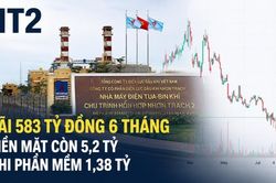 Lãi 583 tỷ đồng nhưng chỉ còn 5,2 tỷ tiền mặt, NT2 chi 1,38 tỷ cho phần mềm