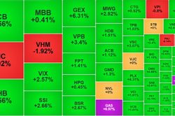 Chứng khoán 10/8: Dòng tiền chọn hạ tầng số và cổ phiếu vốn nhà nước