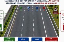 Đề xuất làn vượt xe trên cao tốc, vượt xong phải trở lại làn phải