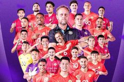 CLB Công an Hà Nội làm nên lịch sử ở Champions League châu Á