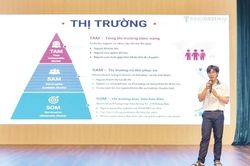 Những sáng kiến cho sản phẩm xanh