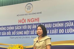 Nâng cao năng lực chuyển đổi số trong lĩnh vực bưu chính, đo lường