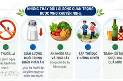 Cách phòng ngừa và kiểm soát bệnh tim mạch