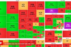 Chứng khoán ngày 11/8: VN-Index đảo chiều cuối phiên, dòng tiền đang tìm đến đâu?