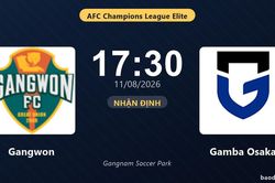 Nhận định Gangwon vs Gamba Osaka: đội hình dự kiến