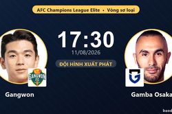 TRỰC TIẾPTrực tiếp Gangwon vs Gamba Osaka: Đội h&igrave;nh xuất ph&aacute;t