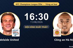 TRỰC TIẾPTrực tiếp Adelaide United vs Công an Hà Nội: Trận đấu đang diễn ra