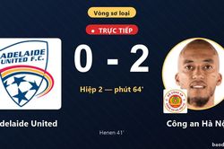 TRỰC TIẾPTrực tiếp Adelaide United vs Công an Hà Nội: Công an Hà Nội nhân đôi cách biệt