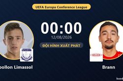 TRỰC TIẾPTrực tiếp Apollon Limassol vs Brann: Apollon Limassol gia tăng áp lực từ phạt góc, chưa có bàn thắng