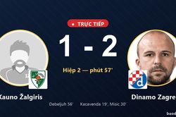 TRỰC TIẾPTrực tiếp Kauno Žalgiris vs Dinamo Zagreb: Kauno Žalgiris r&uacute;t ngắn c&aacute;ch biệt 1-2