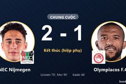 Ngược d&ograve;ng xuất sắc trước Olympiacos F.C., NEC Nijmegen giữ trọn chiến thắng tr&ecirc;n s&acirc;n nh&agrave;