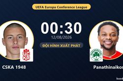 TRỰC TIẾPTrực tiếp CSKA 1948 vs Panathinaikos: Đội h&igrave;nh xuất ph&aacute;t