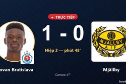 TRỰC TIẾPTrực tiếp Slovan Bratislava vs Mj&auml;llby: Slovan Bratislava mở tỷ số