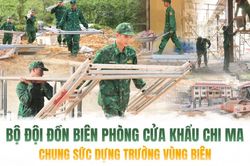 Bộ đội Đồn Biên phòng Cửa khẩu Chi Ma chung sức dựng trường vùng biên
