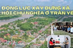 Động lực xây dựng xã xã hội chủ nghĩa ở Trấn Yên