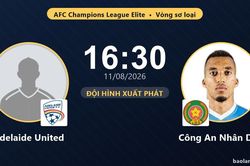 TRỰC TIẾPTrực tiếp Adelaide United vs Công An Nhân Dân: Trận đấu đang diễn ra