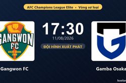 TRỰC TIẾPTrực tiếp Gangwon FC vs Gamba Osaka: Đội h&igrave;nh xuất ph&aacute;t