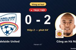 TRỰC TIẾPTrực tiếp Adelaide United vs C&ocirc;ng an H&agrave; Nội: C&ocirc;ng an H&agrave; Nội nh&acirc;n đ&ocirc;i c&aacute;ch biệt