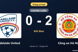 Thống k&ecirc; trận đấu Adelaide United 0-2 C&ocirc;ng an H&agrave; Nội: Brayan Andr&eacute;s Perea Vargas tỏa s&aacute;ng, C&ocirc;ng an H&agrave; Nội gi&agrave;nh chiến thắng, đi tiếp