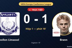 TRỰC TIẾPTrực tiếp Apollon Limassol vs Brann: Brann mở tỷ số