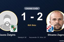 Thắng Kauno Žalgiris 2-1, Dinamo Zagreb ca kh&uacute;c khải ho&agrave;n d&ugrave; chủ nh&agrave; nỗ lực rượt đuổi