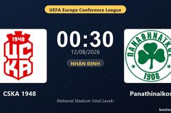 Nhận định CSKA 1948 vs Panathinaikos: đội hình dự kiến