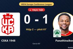 TRỰC TIẾPTrực tiếp CSKA 1948 vs Panathinaikos: Panathinaikos mở tỷ số