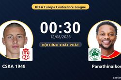 TRỰC TIẾPTrực tiếp CSKA 1948 vs Panathinaikos: Đội h&igrave;nh xuất ph&aacute;t