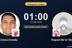 TRỰC TIẾPTrực tiếp Crvena Zvezda vs Hapoel Be'er Sheva: Trận đấu đang diễn ra