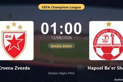 Nhận định Crvena Zvezda vs Hapoel Be'er Sheva: đội hình dự kiến