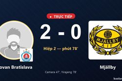 TRỰC TIẾPTrực tiếp Slovan Bratislava vs Mj&auml;llby: Slovan Bratislava nh&acirc;n đ&ocirc;i c&aacute;ch biệt