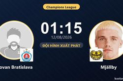 TRỰC TIẾPTrực tiếp Slovan Bratislava vs Mj&auml;llby: Đội h&igrave;nh xuất ph&aacute;t