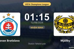 Nhận định Slovan Bratislava vs Mjällby: đội hình dự kiến