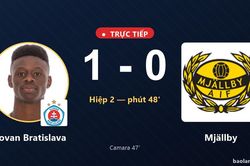 TRỰC TIẾPTrực tiếp Slovan Bratislava vs Mj&auml;llby: Slovan Bratislava mở tỷ số