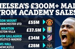 Chelsea biến lò Cobham thành cỗ máy kiếm tiền, thu hơn 10.000 tỷ đồng sau 4 năm