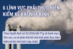 [Infographic] 6 lĩnh vực phải thực hiện kiểm k&ecirc; kh&iacute; nh&agrave; k&iacute;nh