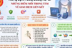 Nghị định 255/2026/NĐ-CP: Những điểm mới trọng tâm về giao dịch liên kết